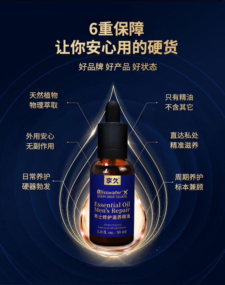 230504男用精油详情页_03.jpg